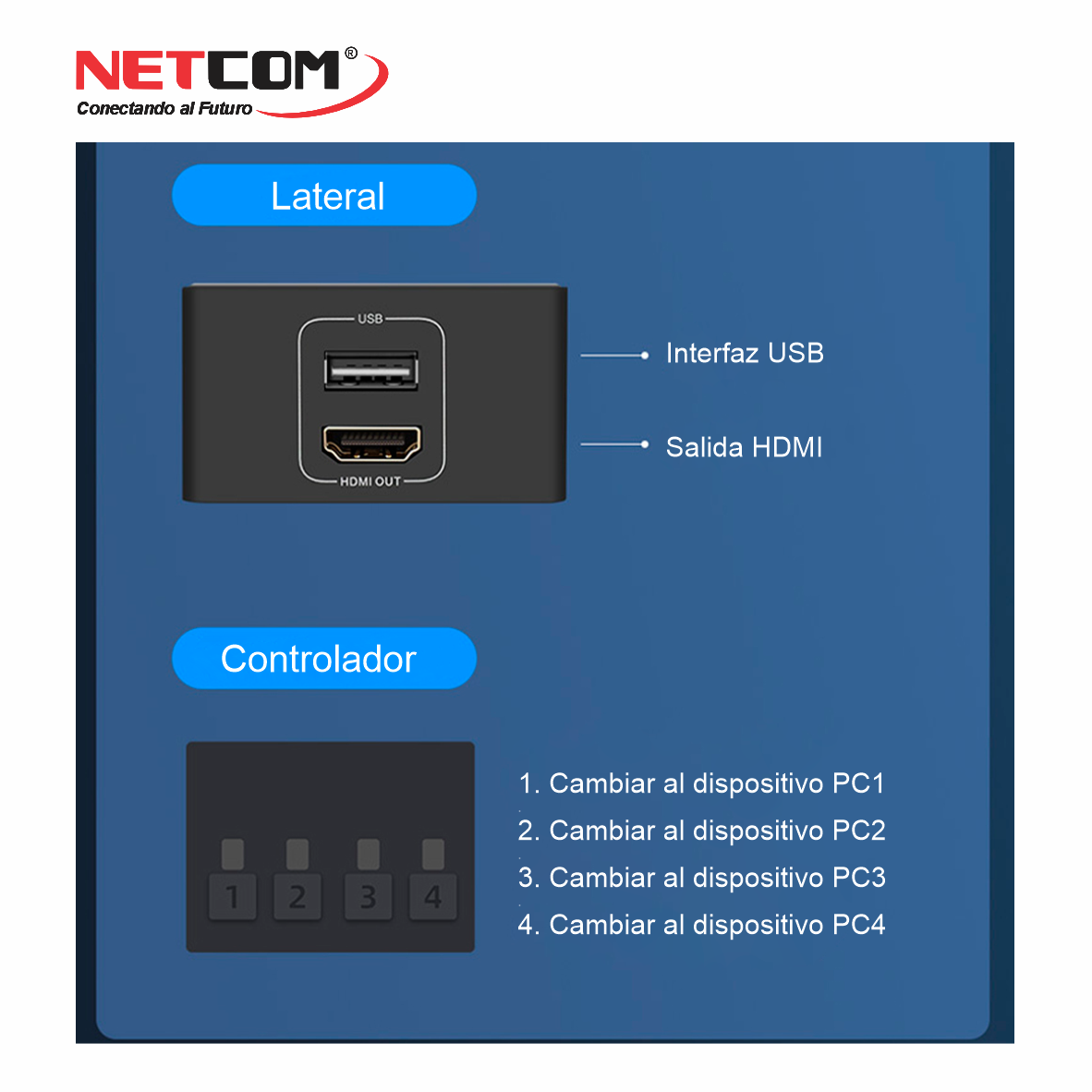 PE-SC00500000000 PE-SC00500000000